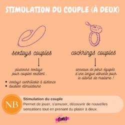 sextoys stimulation couple